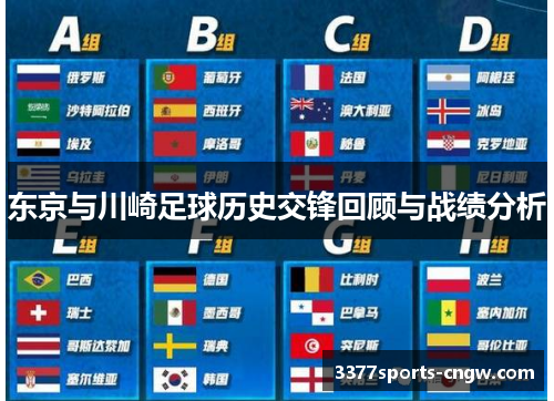 东京与川崎足球历史交锋回顾与战绩分析